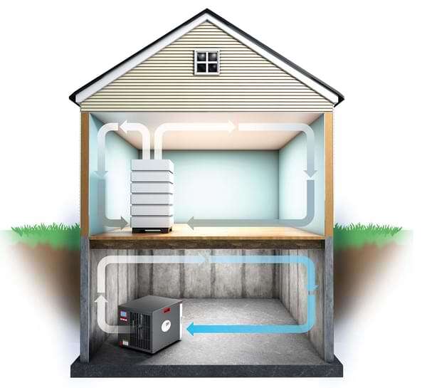 Basement Waterproofing Aspen Sedona house